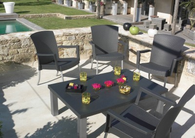 mobilier terrasse bar